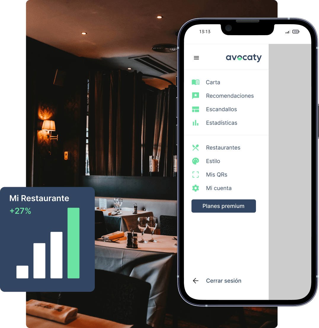 software para bar - Avocaty