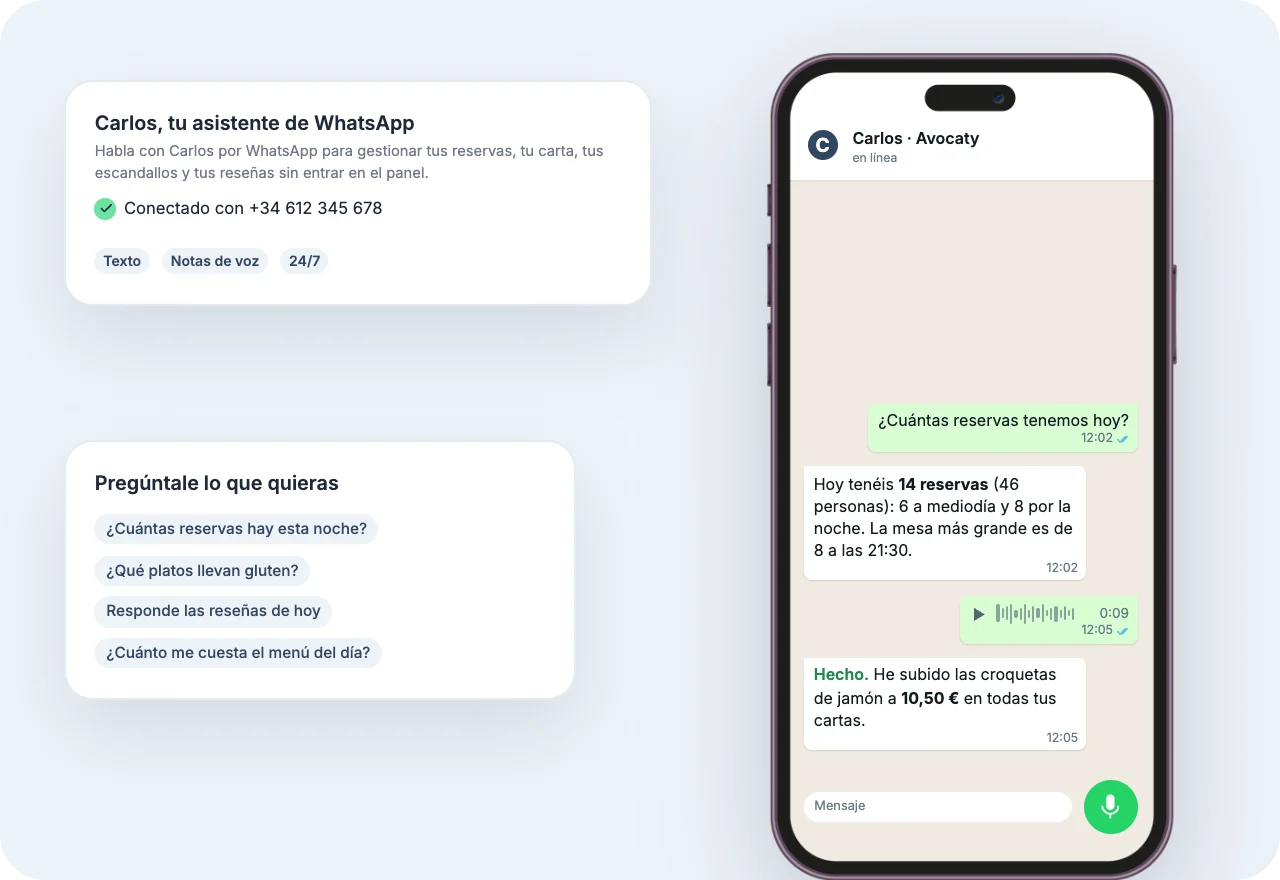 Agente de IA por WhatsApp: conversación y preguntas frecuentes