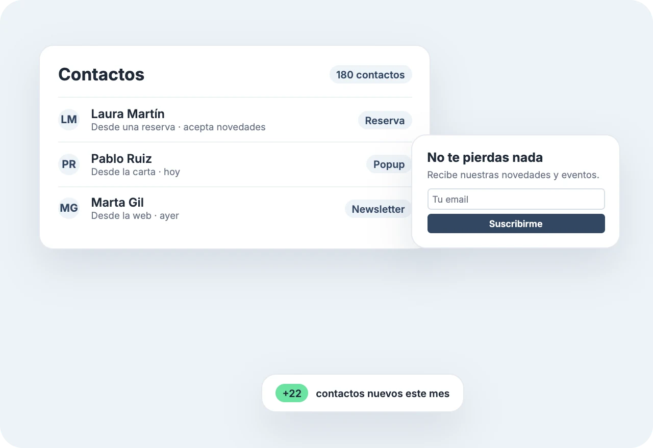 CRM para restaurantes: contactos y campañas